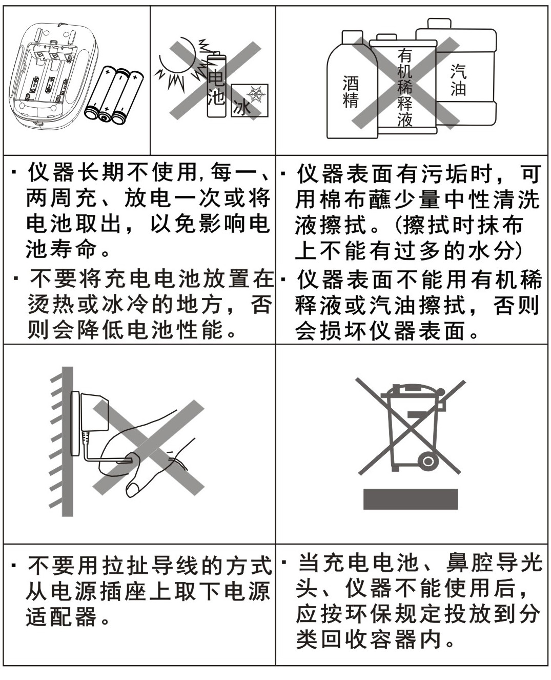 激光理療儀GX-2010A1-日常保養(yǎng)、安全注意事項(xiàng)