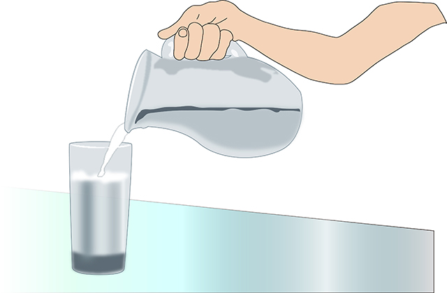 水、喝水、健康-康興醫(yī)療器械官網(wǎng)